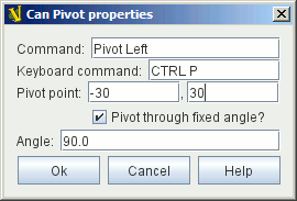 Pivot