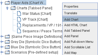 ChartWindowConfig