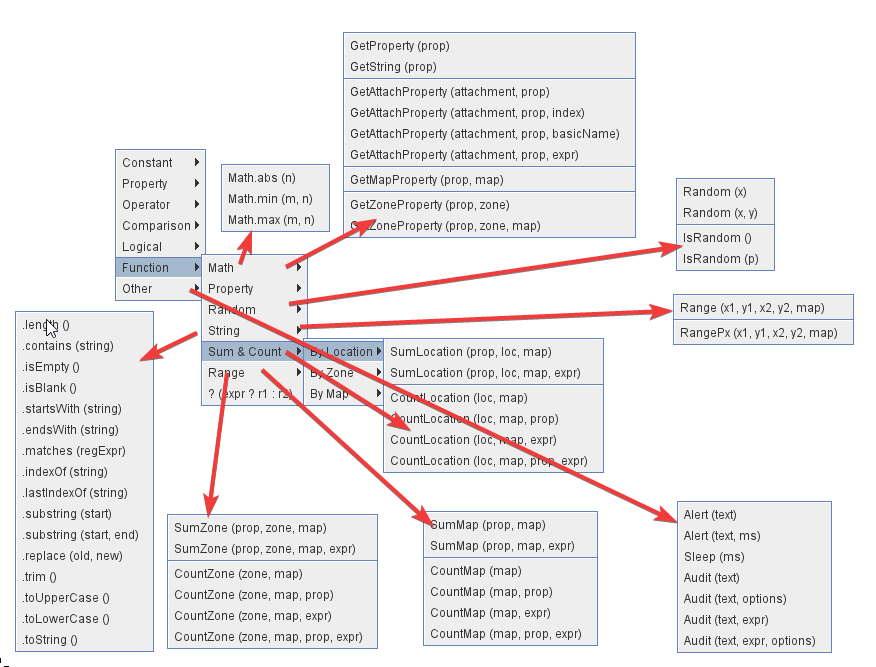 ExpressionBuilder3